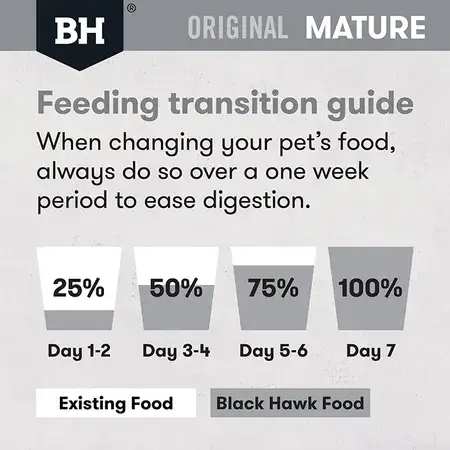 Blackhawk Original Mature 7+ Dry Dog Food - Lamb & Rice 3kg - Image 2