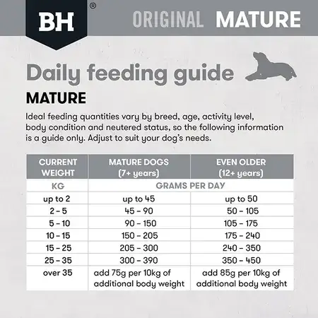 Blackhawk Original Mature 7+ Dry Dog Food - Chicken & Rice 3kg - Image 8