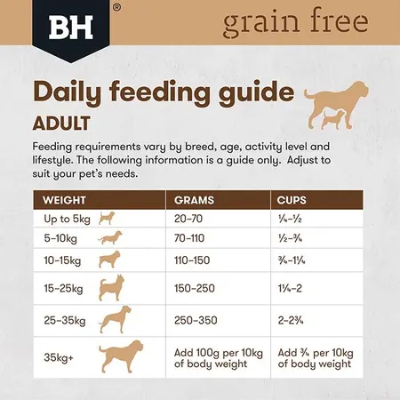 Blackhawk Grain Free Adult Dry Dog Food - Kangaroo - Image 5