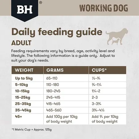 Blackhawk Working Dog Adult Dog Food - Lamb & Beef 20kg - Image 6