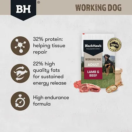 Blackhawk Working Dog Adult Dog Food - Lamb & Beef 20kg - Image 3