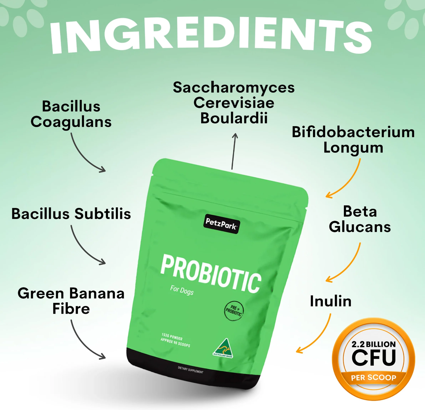 PetzPark Probiotic for Dogs - Image 4