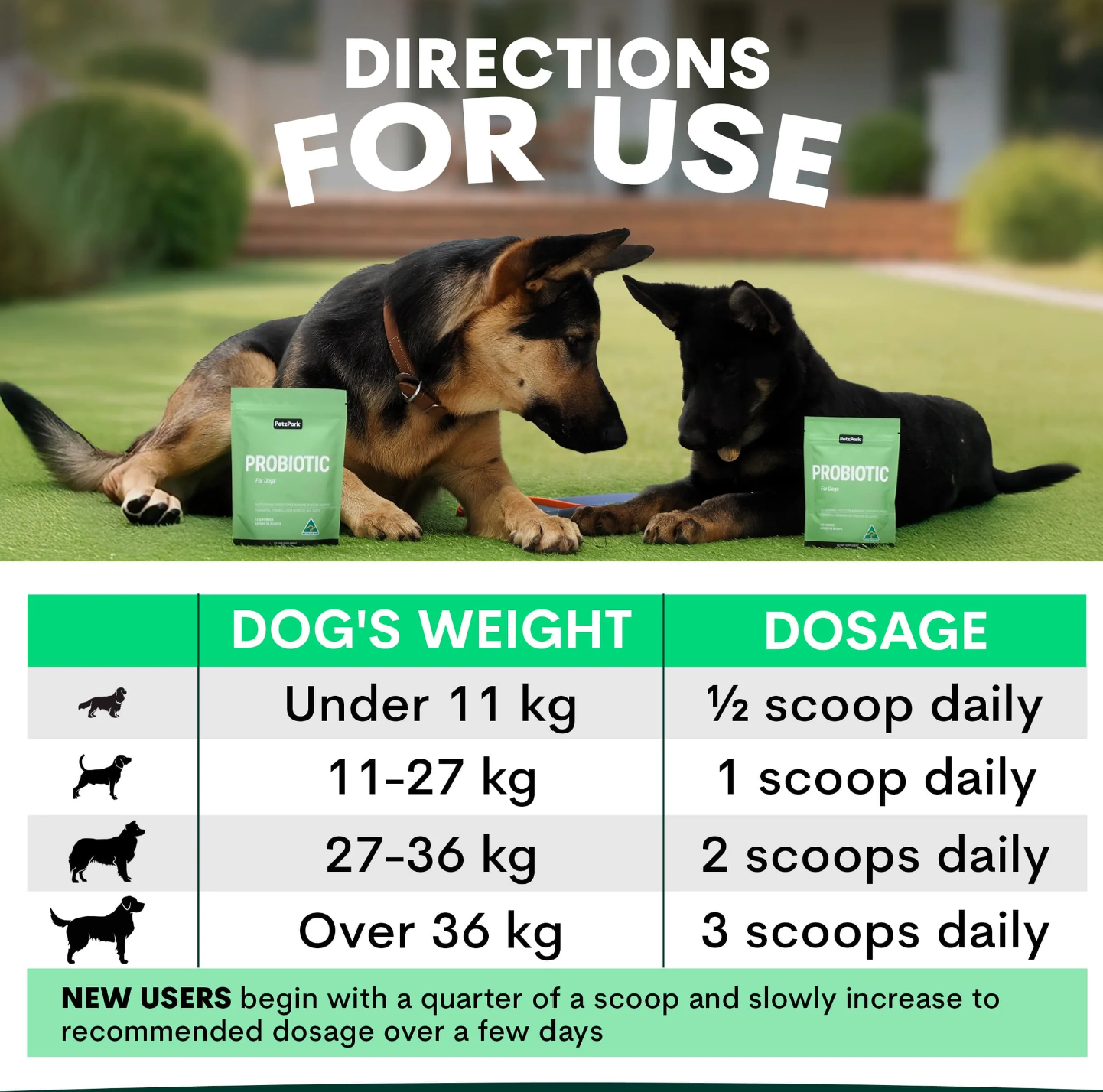 PetzPark Probiotic for Dogs - Image 6